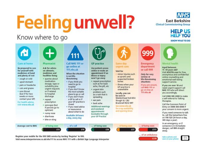 Ascot Medical Centre